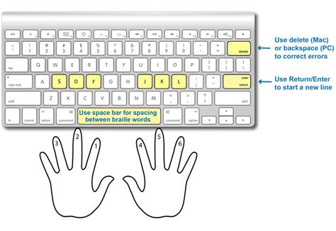 keyboard|Using your keyboard .